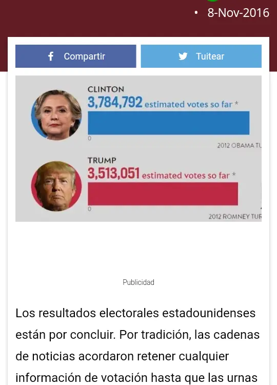 Desmintiendo: "Gana Trump por amplia diferencia" +resultado