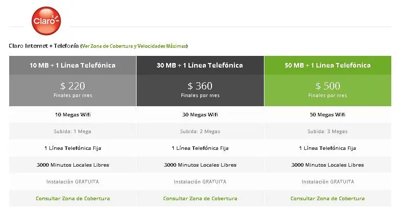 Internet Caro y Lento. Entra, capaz lo solucionas.