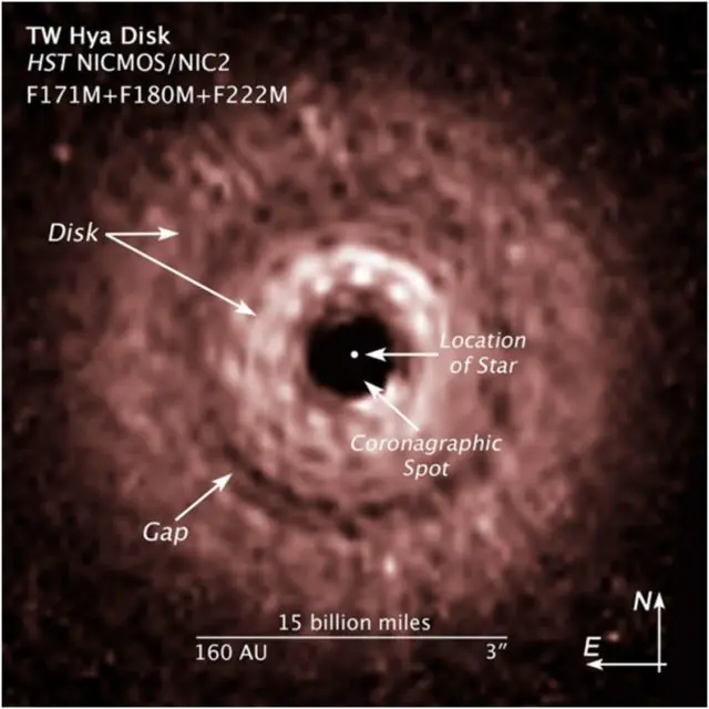 astronomia