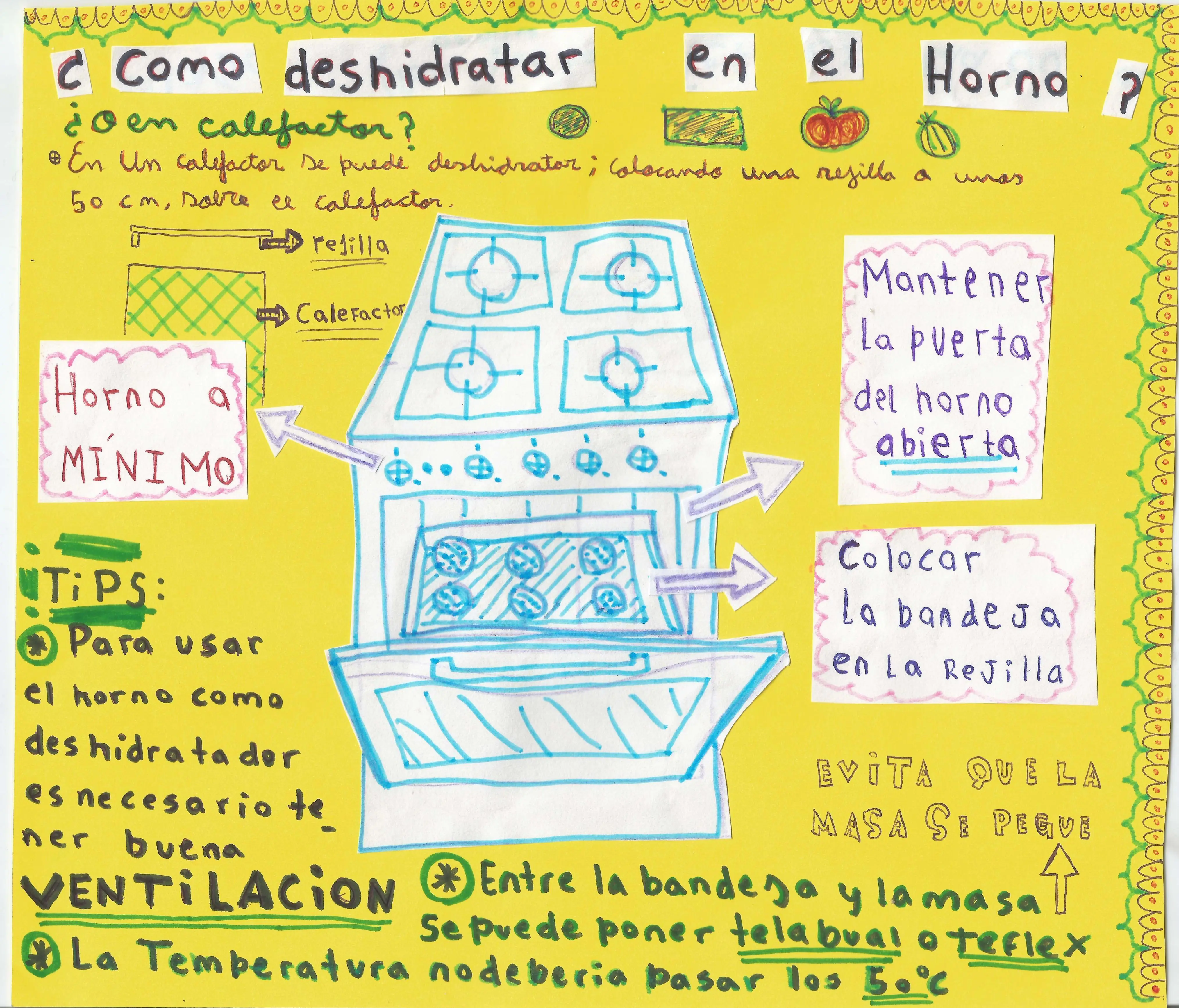 ¿Como deshidratar con horno?(o calefactor)
