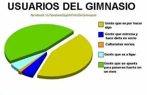 linces