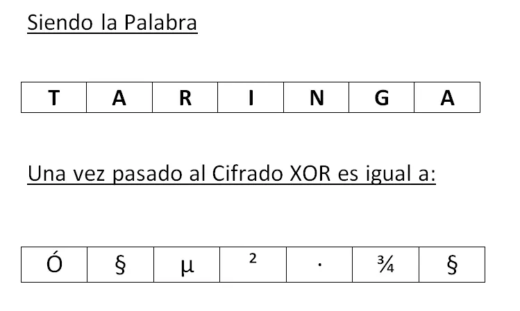 matematica