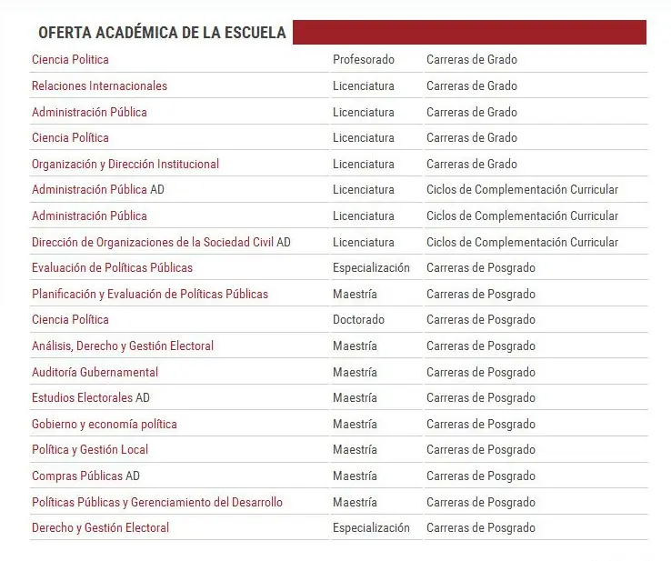 Ingenieria