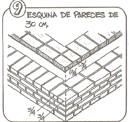 levantar