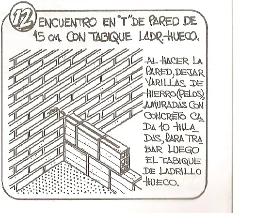 ladrillo