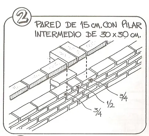 levantar