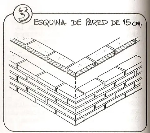 albanil