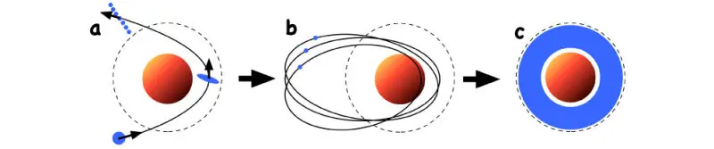eventos astronomicos 2016