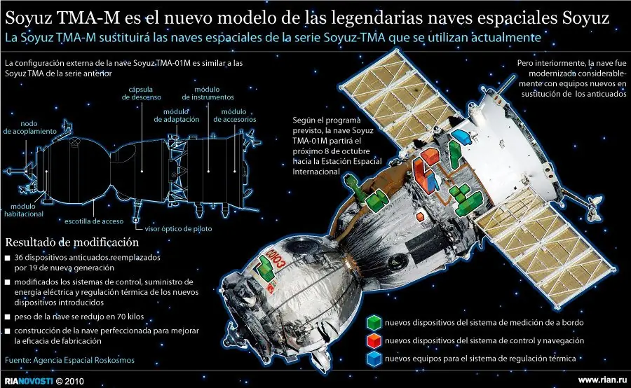 astronomia 2016 astronomia 2016