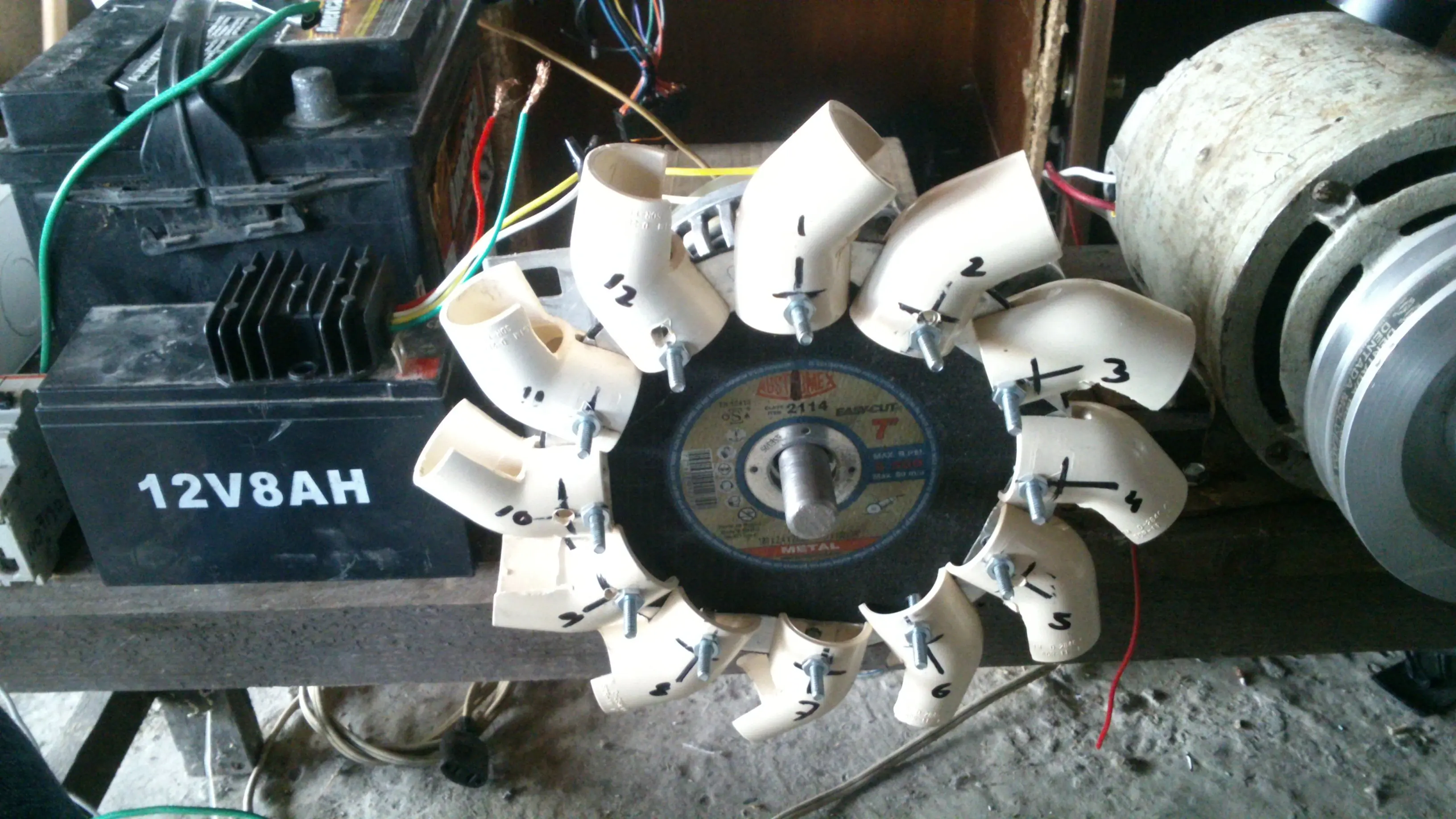 generador de energia