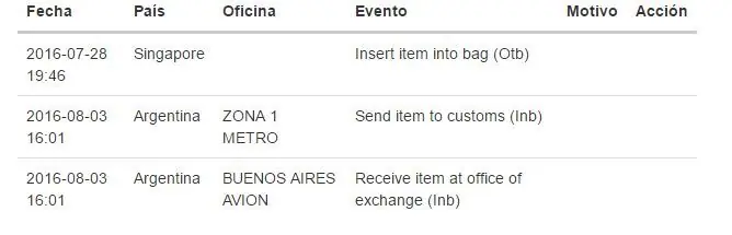 comprar en el exterior 2016