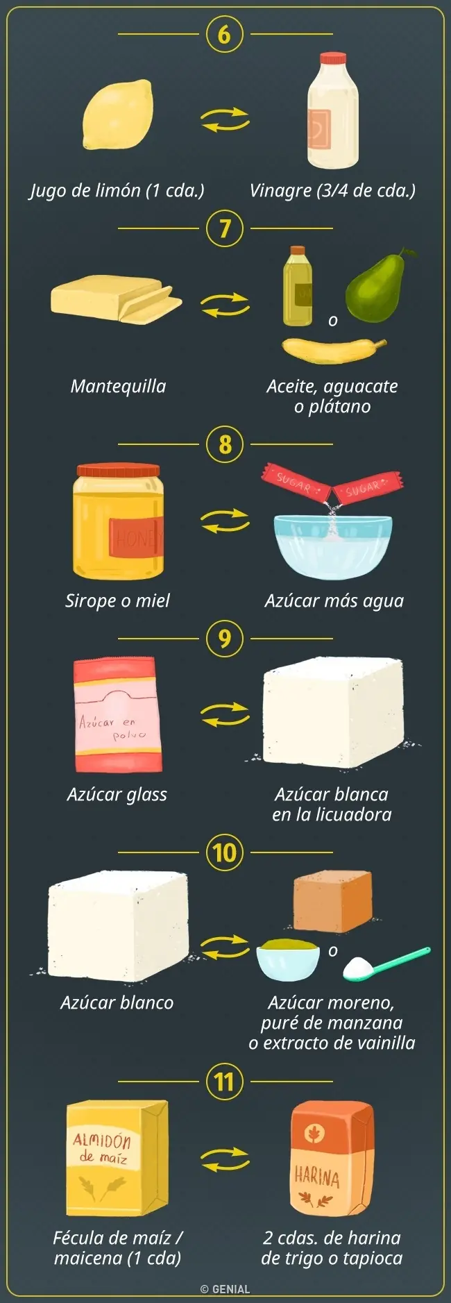 apuros