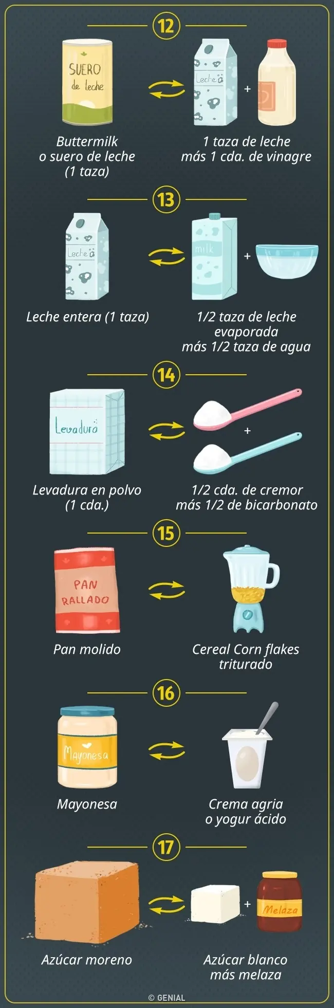 ingredientes