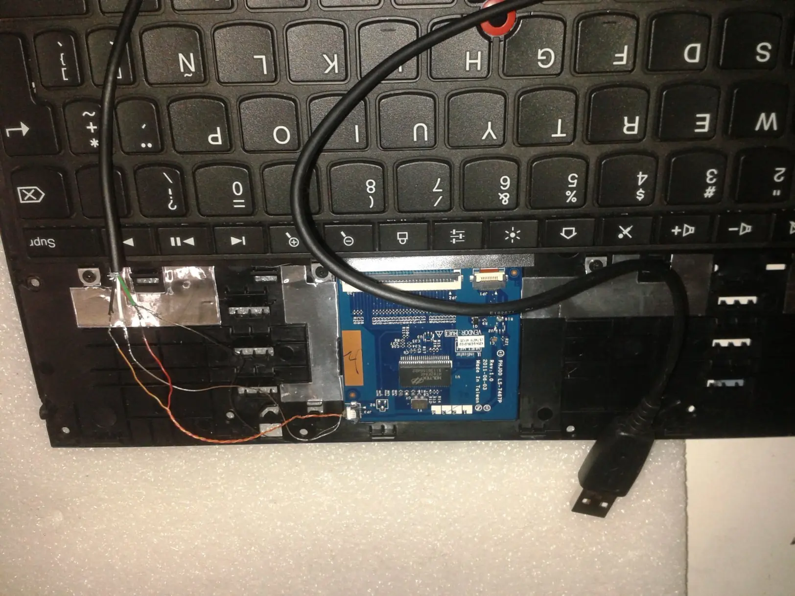 diy