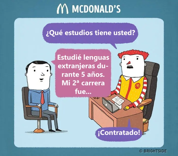 Humor: Entrevistas de trabajo en empresas famosas Humor: Entrevistas de trabajo en empresas famosas