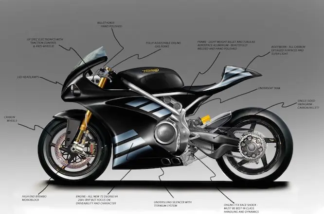 Norton