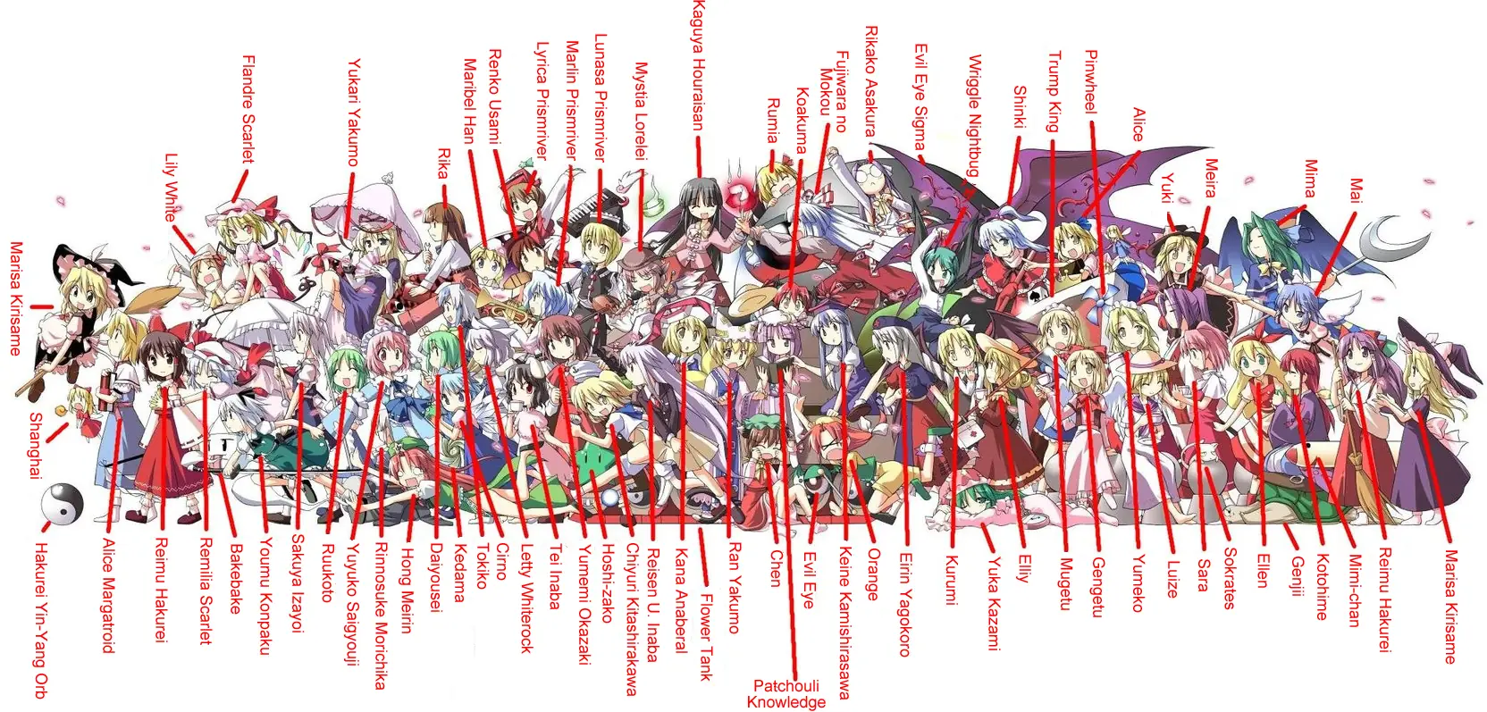 que  es touhou