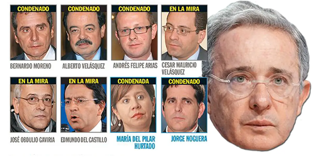FARC