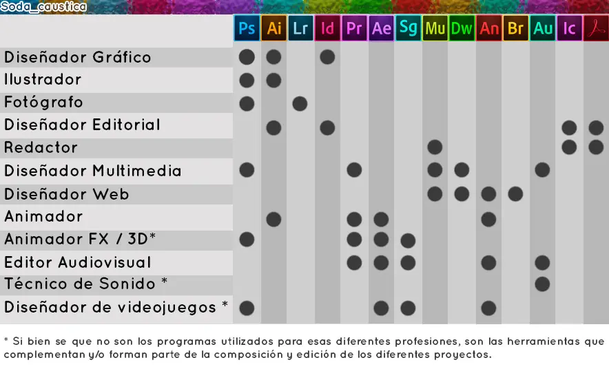 photoshop