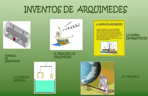 inventos de la ciencia