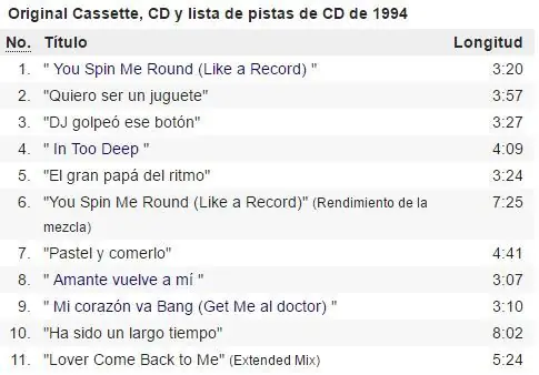 uk charts