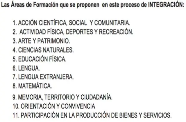 biologia