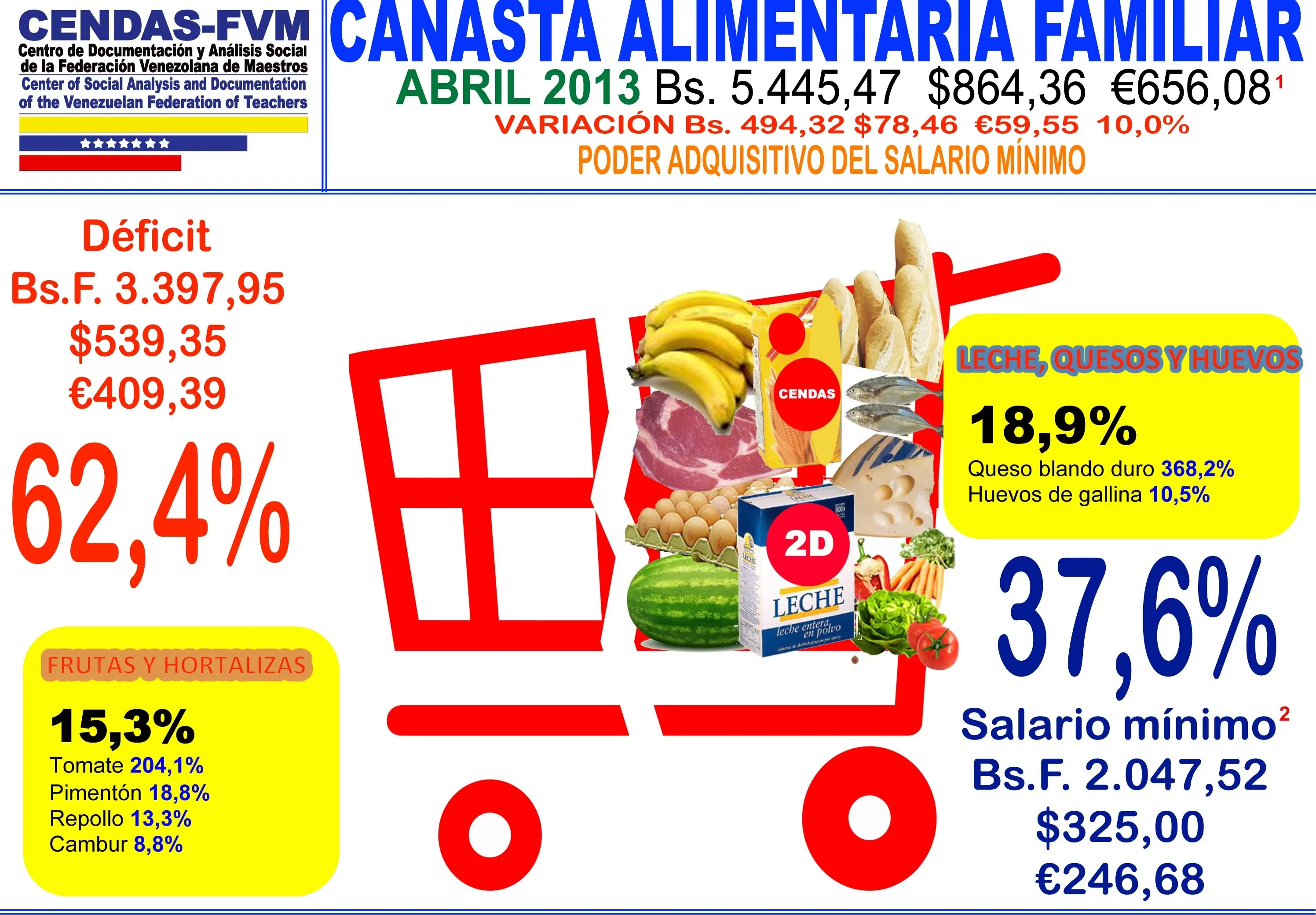 mi pais venezuela mi pais venezuela
