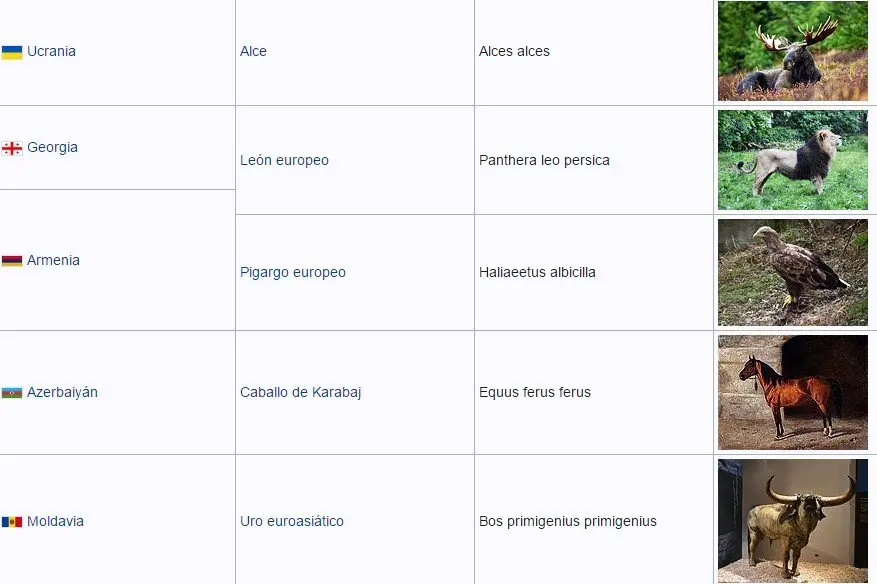 emblematicos