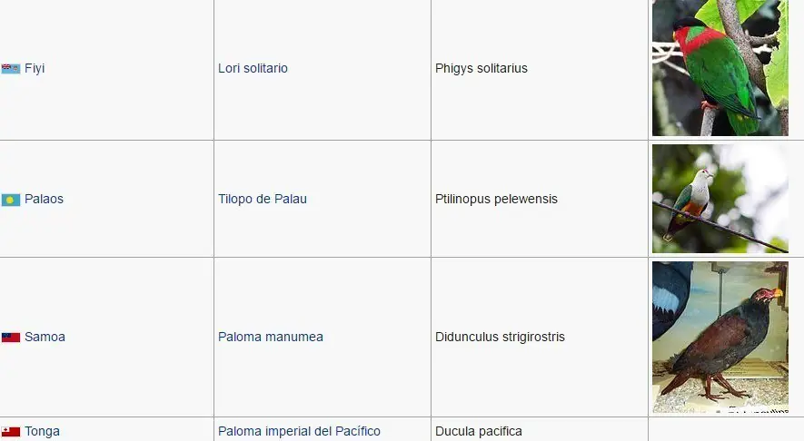 emblematicos