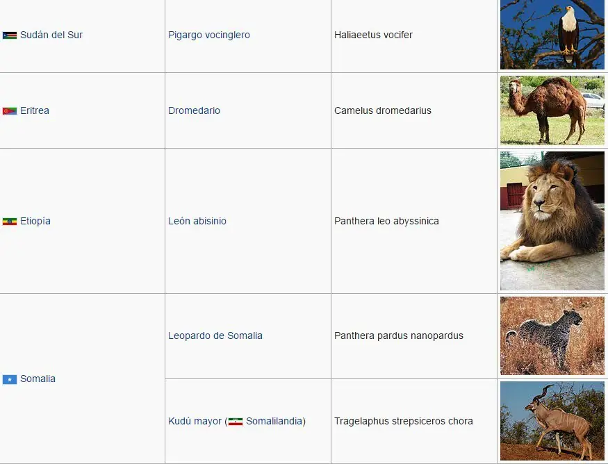 emblematicos