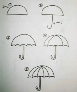 aprende a dibujar