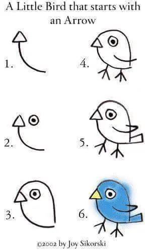 dibujos