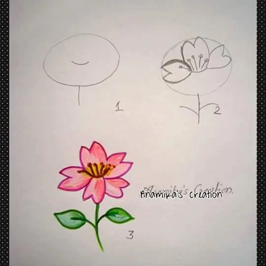 Hoy aprendes a dibujar, (Megapost) a favoritos!