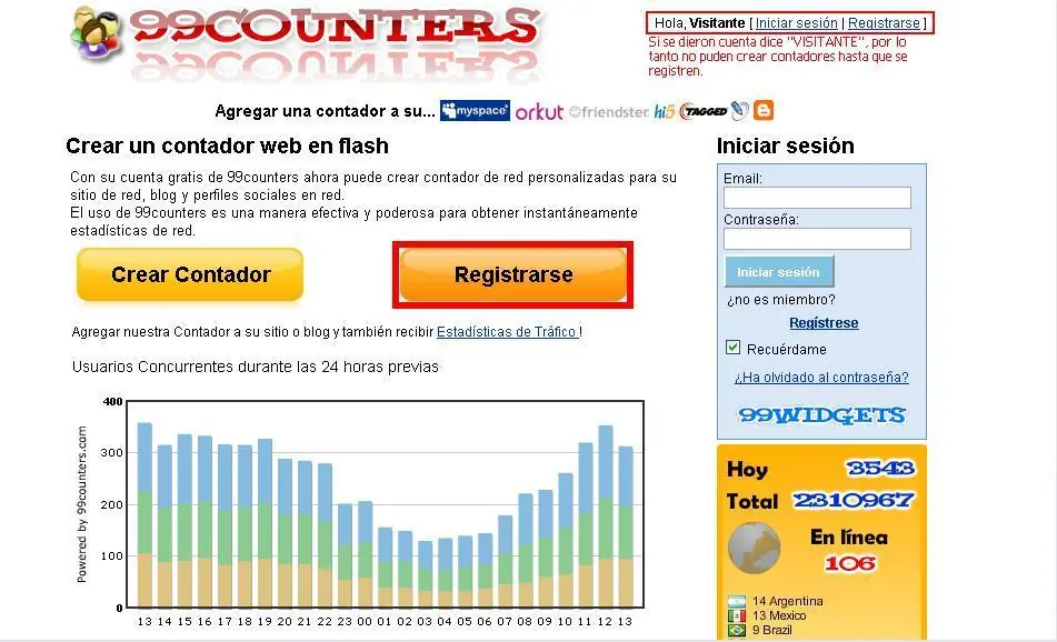 Pasos Para Tener Un Contador De Visitas en tu Post
