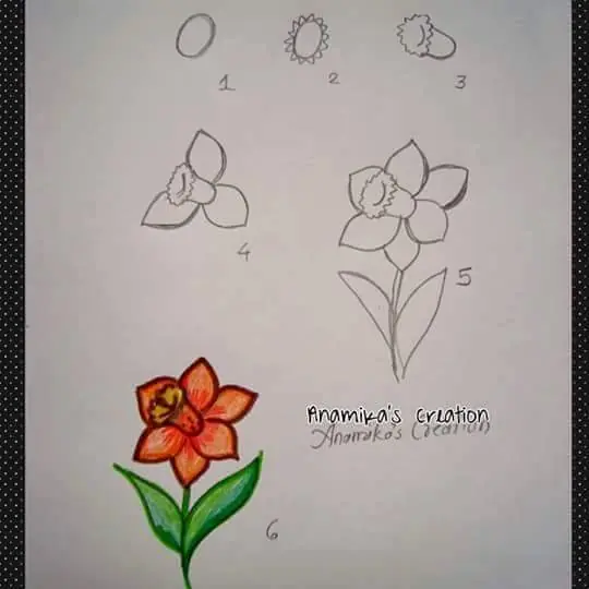 Hoy aprendes a dibujar, (Megapost) a favoritos!