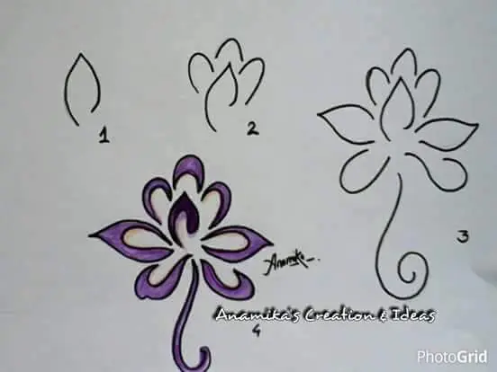 Hoy aprendes a dibujar, (Megapost) a favoritos!