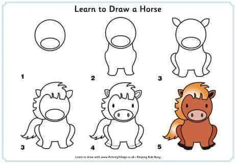 aprende a dibujar