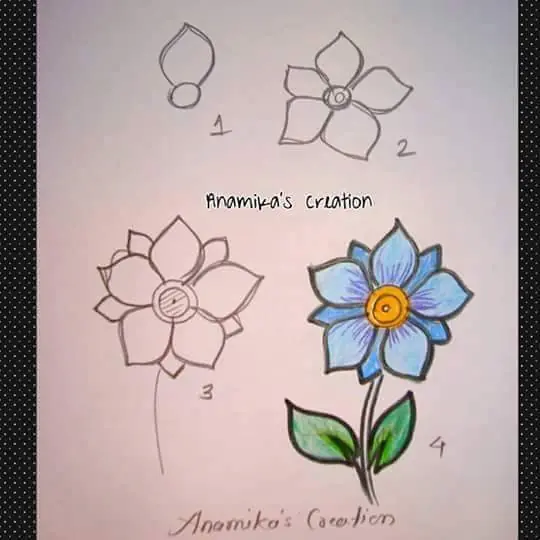 aprende a dibujar