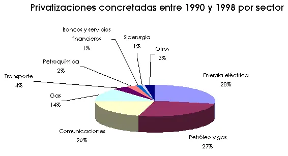 nunca nunca