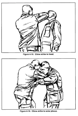 golpes de puño