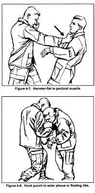 Defensa Personal - Combate Cuerpo a Cuerpo