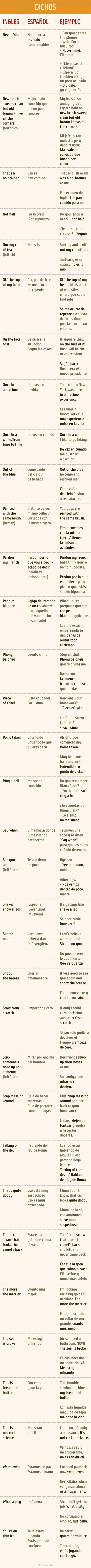aprende