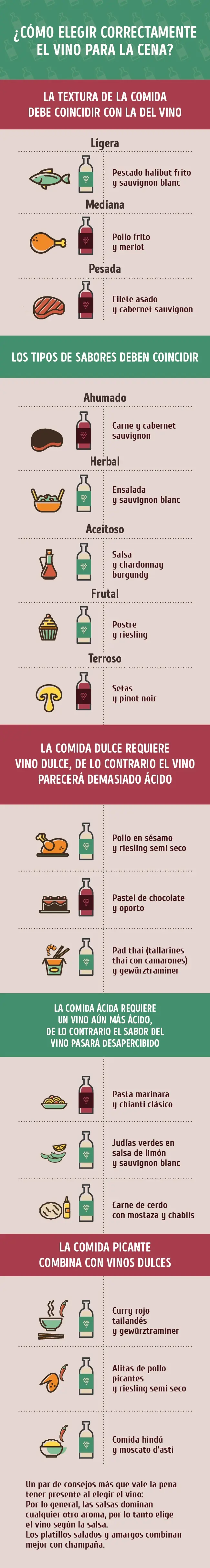 receta