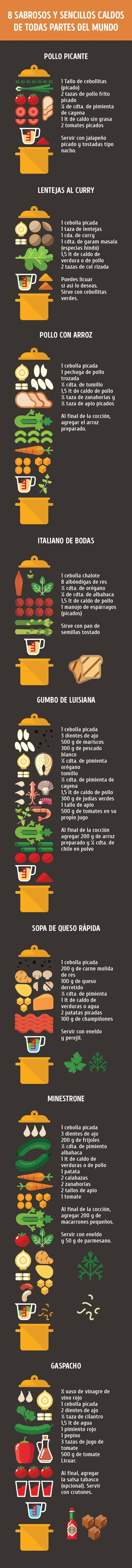 receta