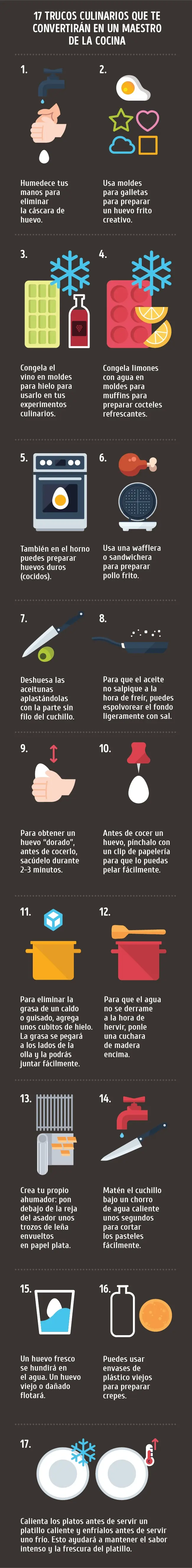 guia