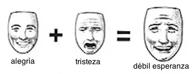 Dibujo