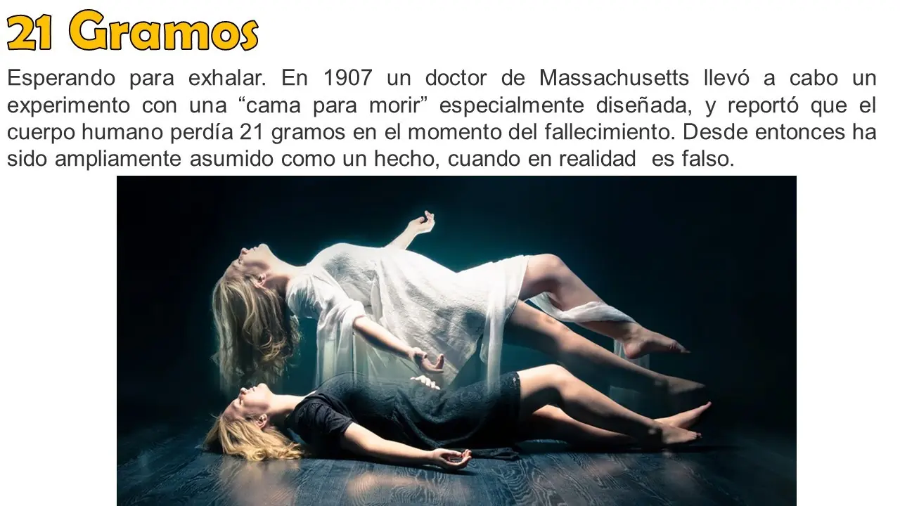 datos