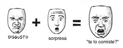 emociones