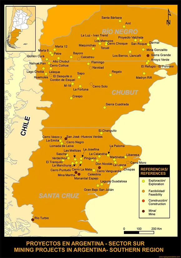 Oro