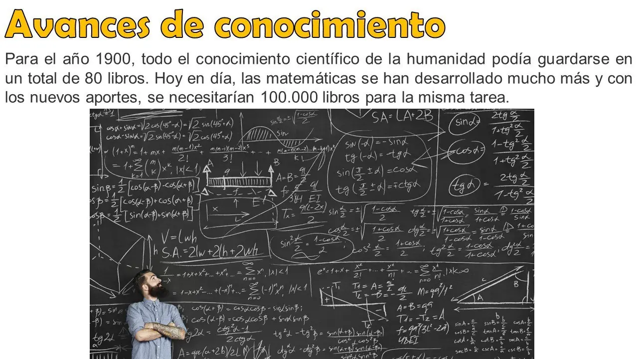 Curiosos